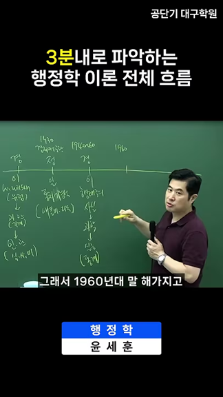3분내로 보는 공무원 행정학 전체 흐름